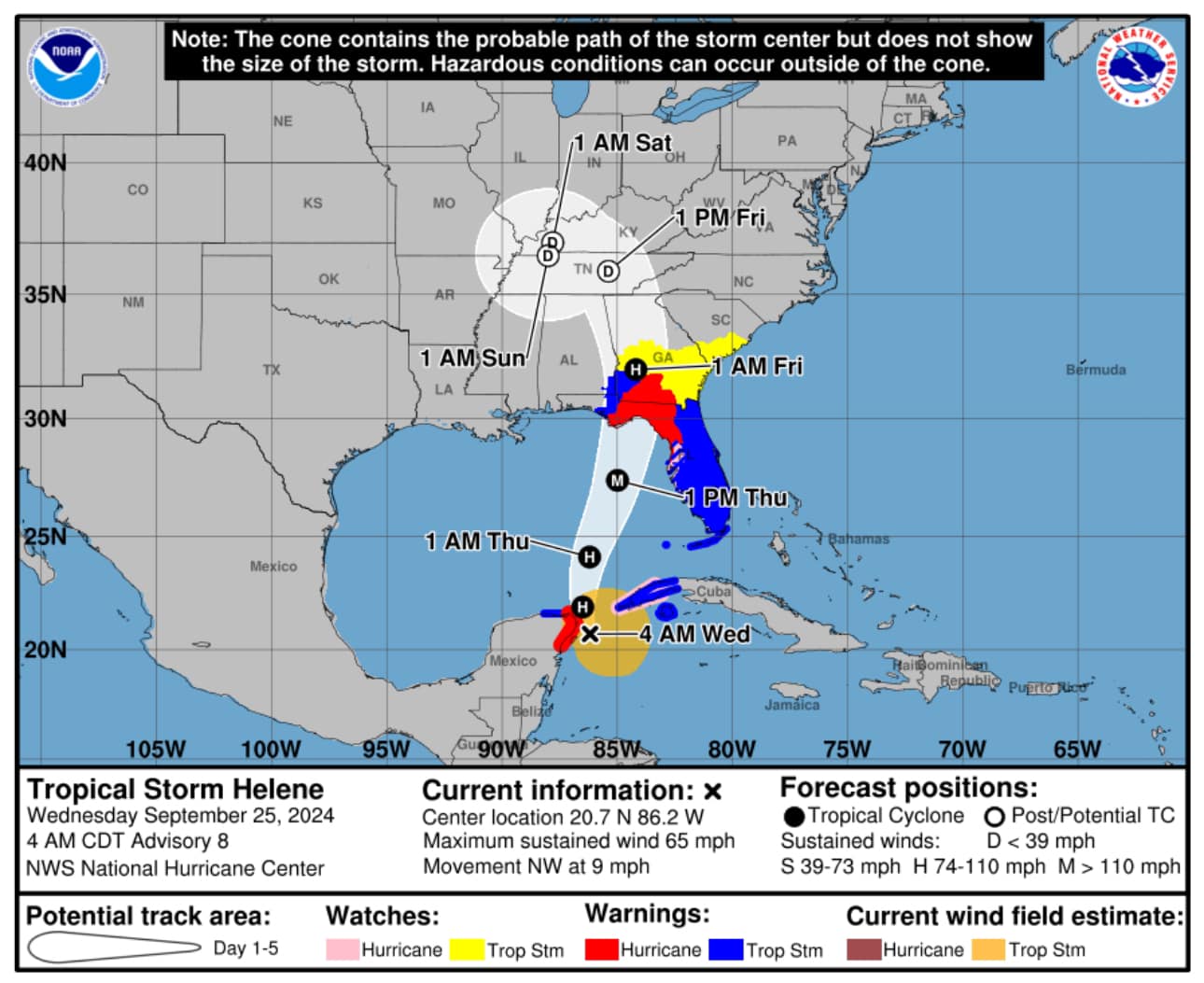 Hurricane track